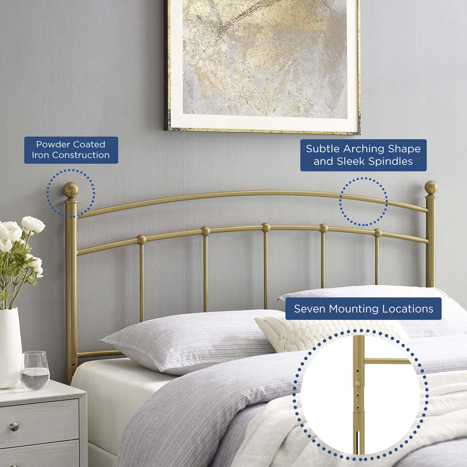 Abigail Full Metal Headboard By Modway - MOD-6157 - Image 10