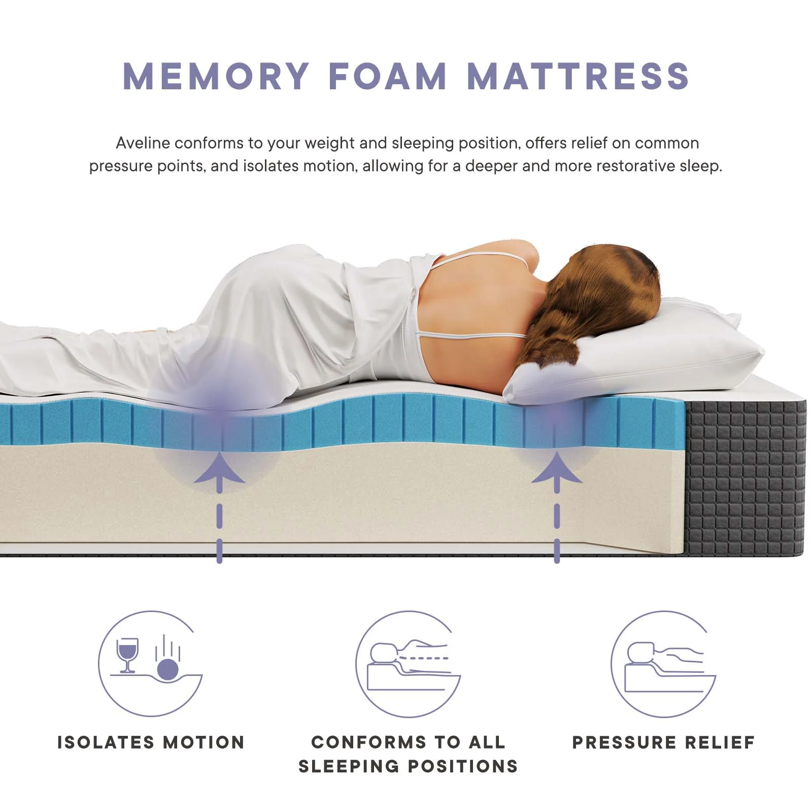 Aveline 12" California King Mattress By Modway - MOD-7108 - Image 16