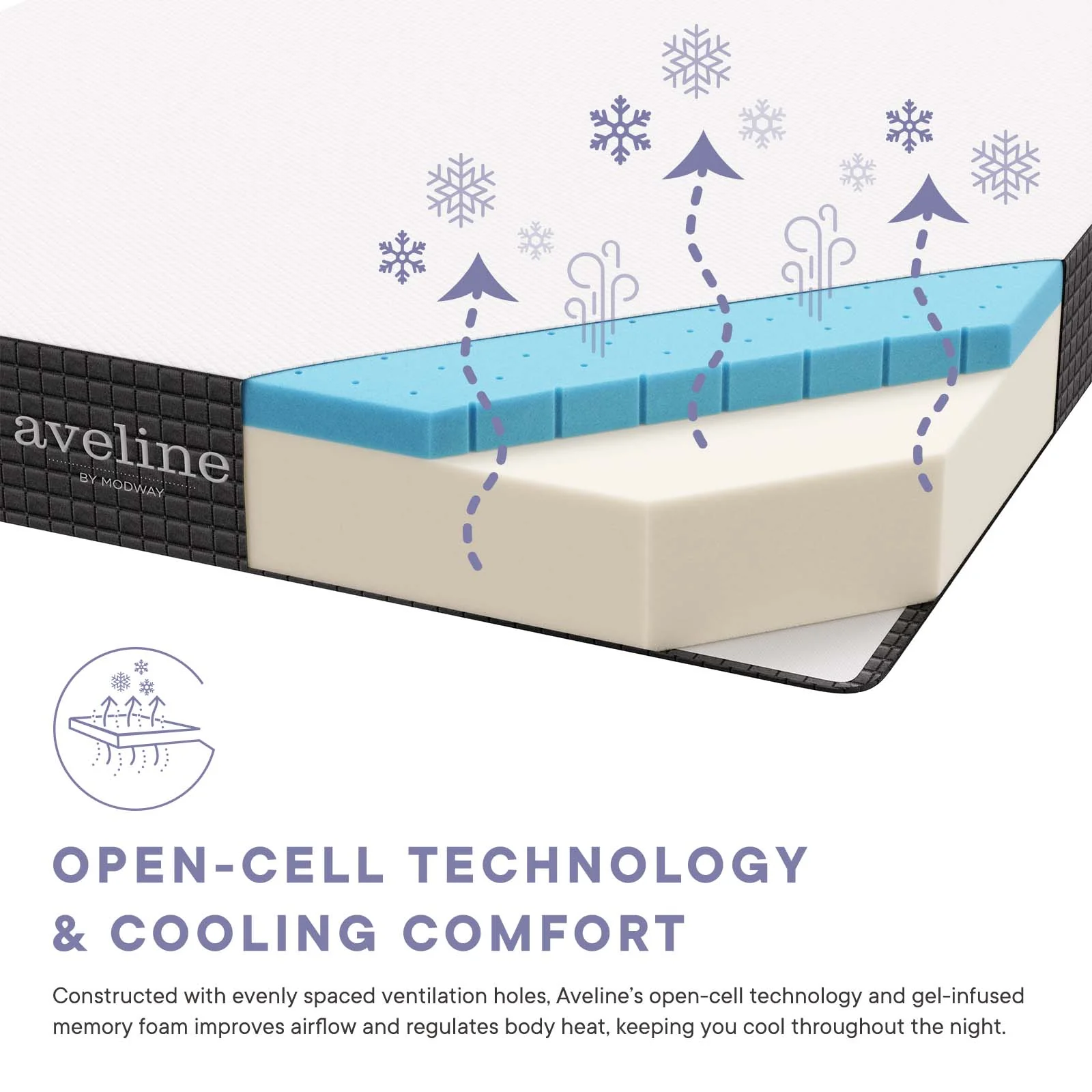 Aveline 8" Twin XL Mattress By Modway - MOD-7107 - Image 10