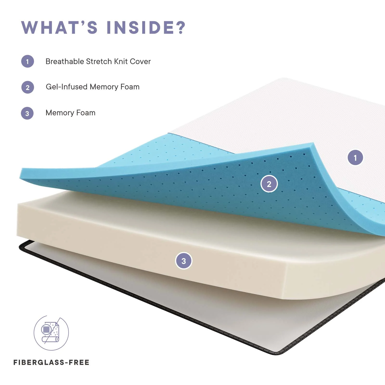 Aveline 8" Twin XL Mattress By Modway - MOD-7107 - Image 11