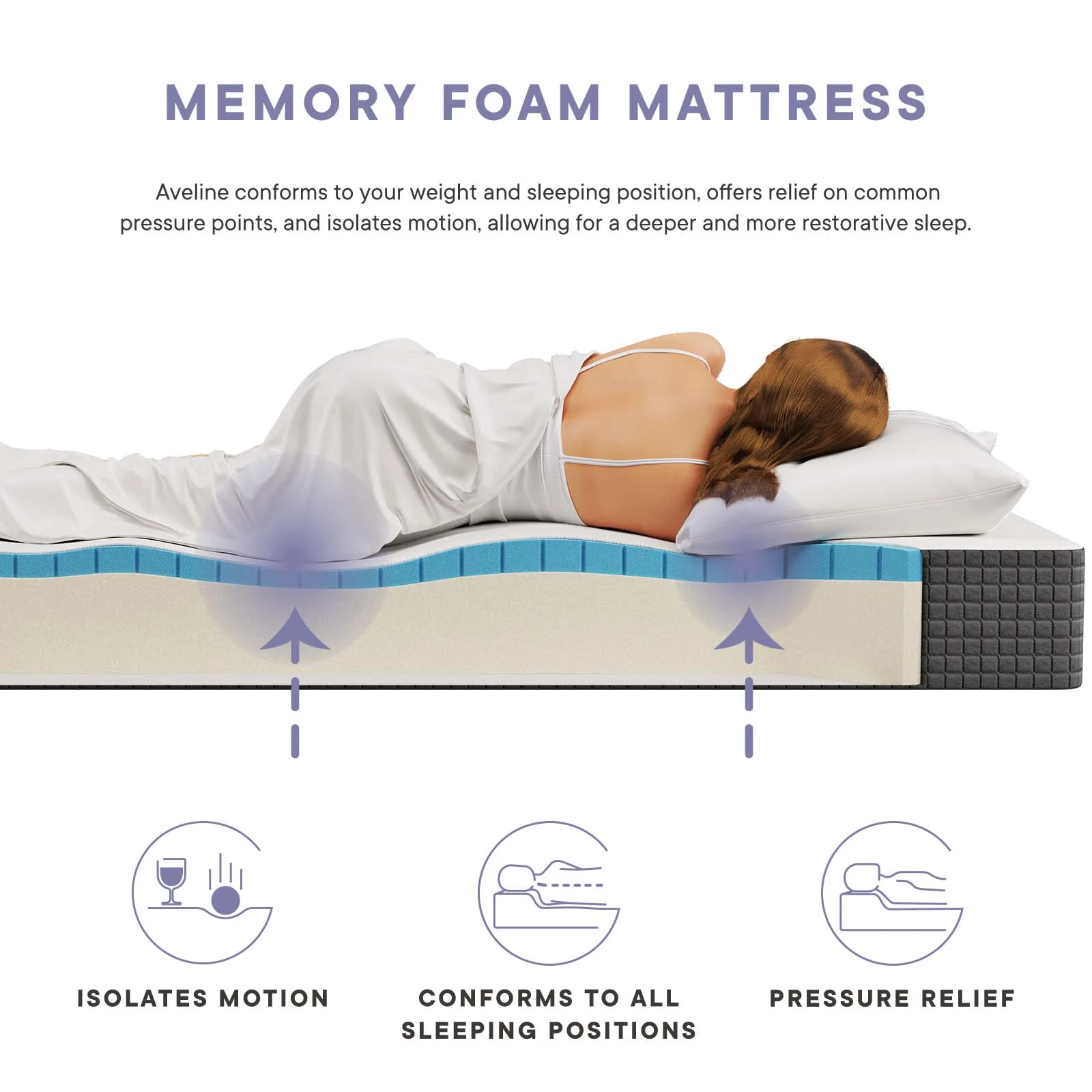 Aveline 8" Twin XL Mattress By Modway - MOD-7107 - Image 16