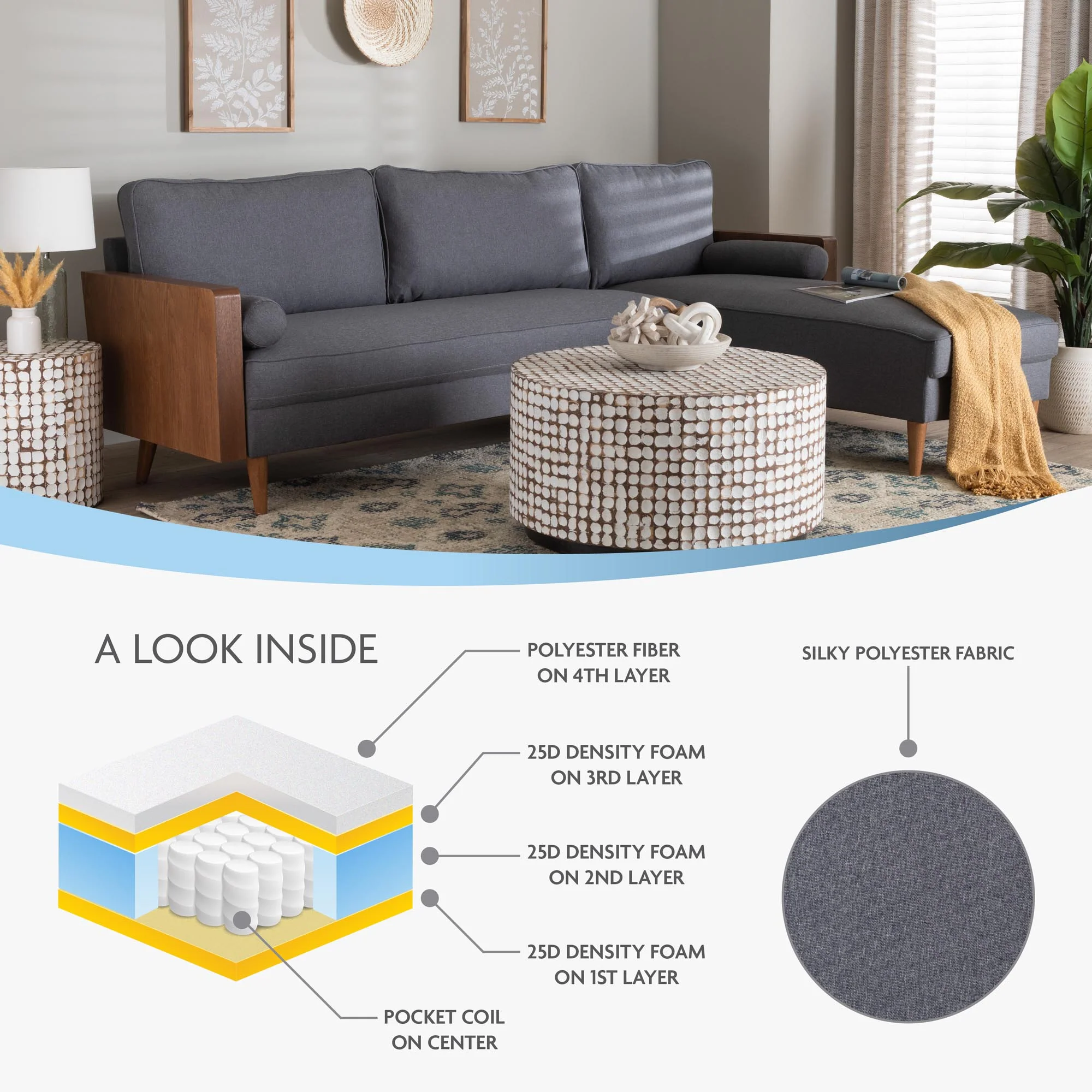 Baxton Studio Harleson Mid-Century Modern Grey Fabric and Walnut Brown Wood Right Facing Sectional Sofa - Image 7