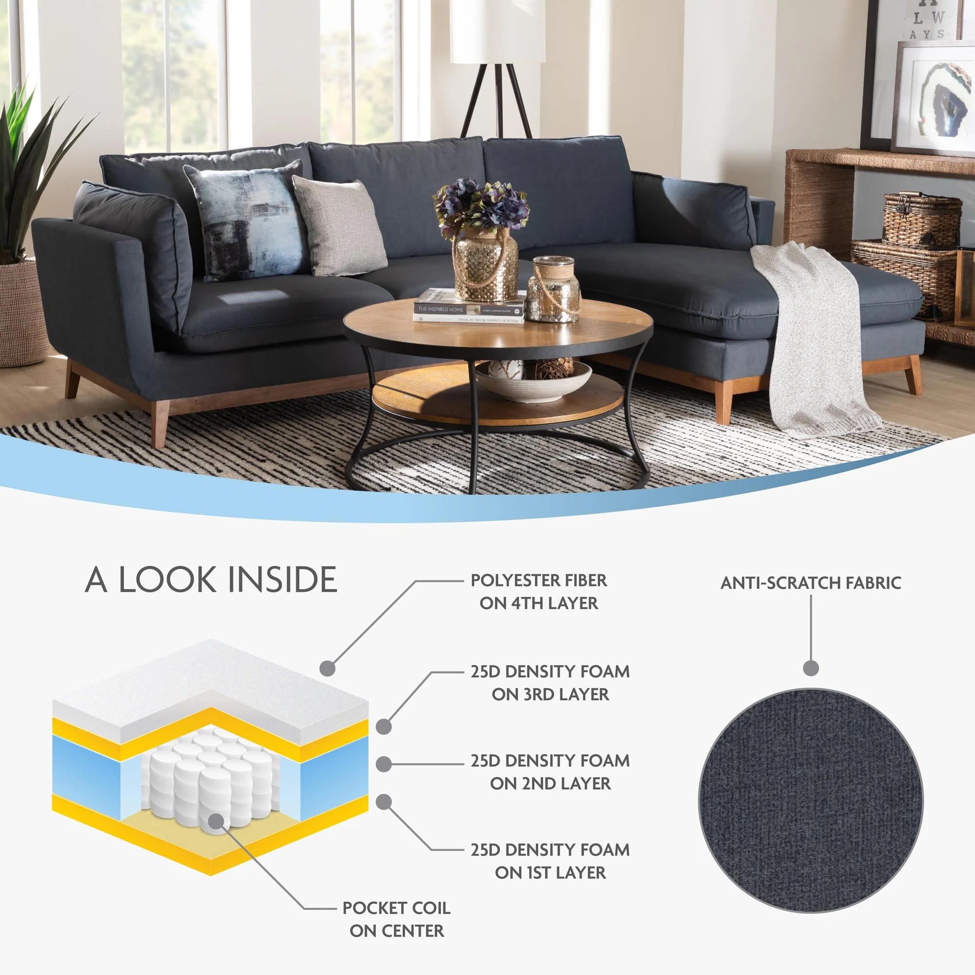 Baxton Studio Linanas Modern Dark Grey Fabric Right Facing Sectional Sofa - Image 7