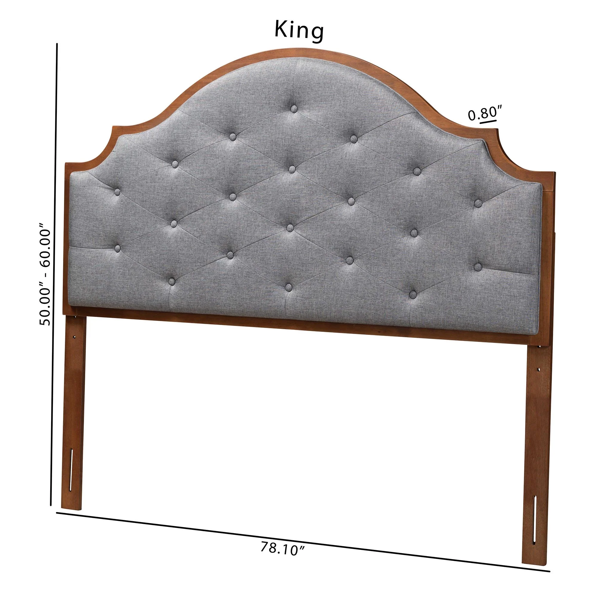 Baxton Studio Premala Classic and Traditional Grey Fabric and Walnut Brown Finished Wood King Size Headboard - Image 2