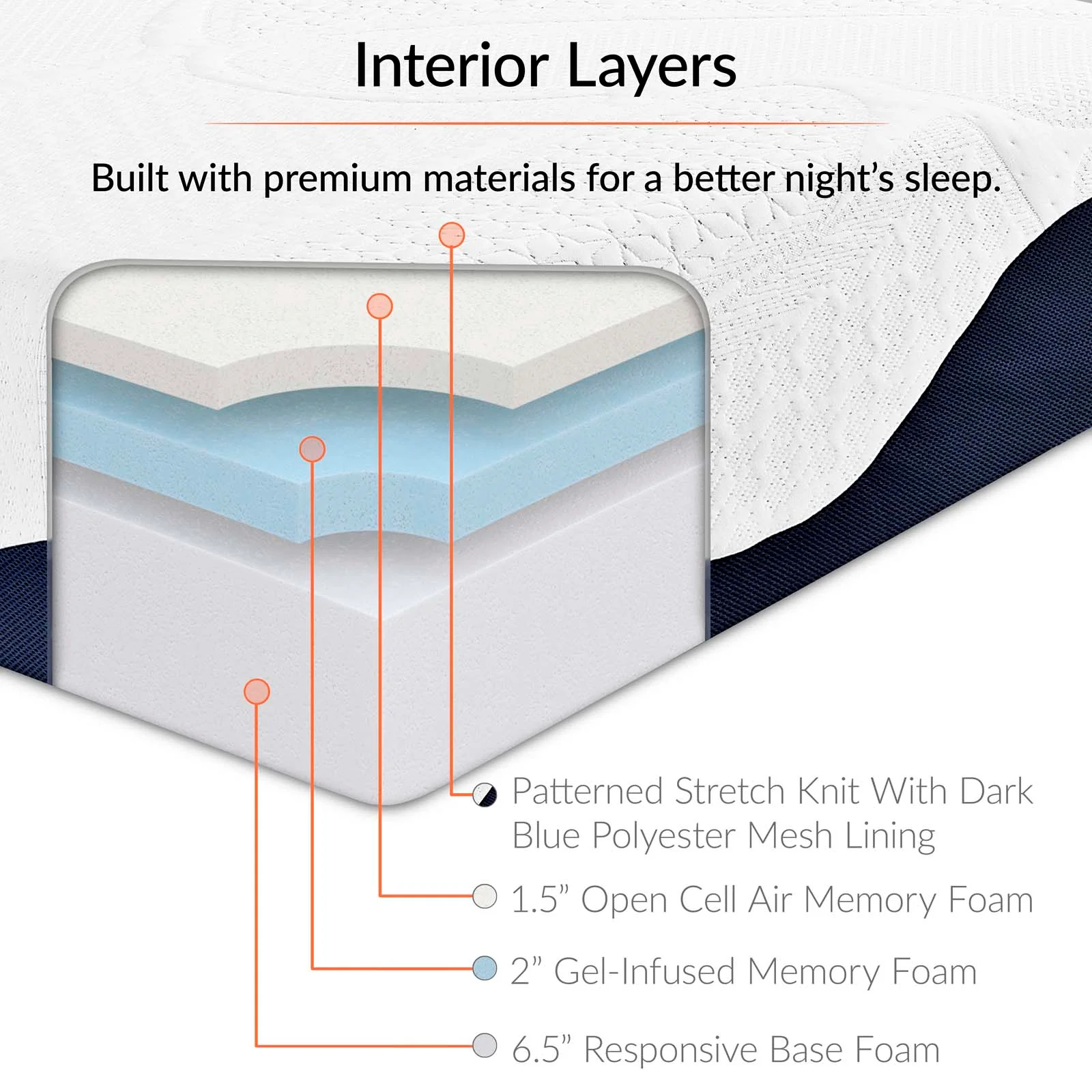 Caroline 10" Queen Memory Foam Mattress By Modway - MOD-5739 - Image 6