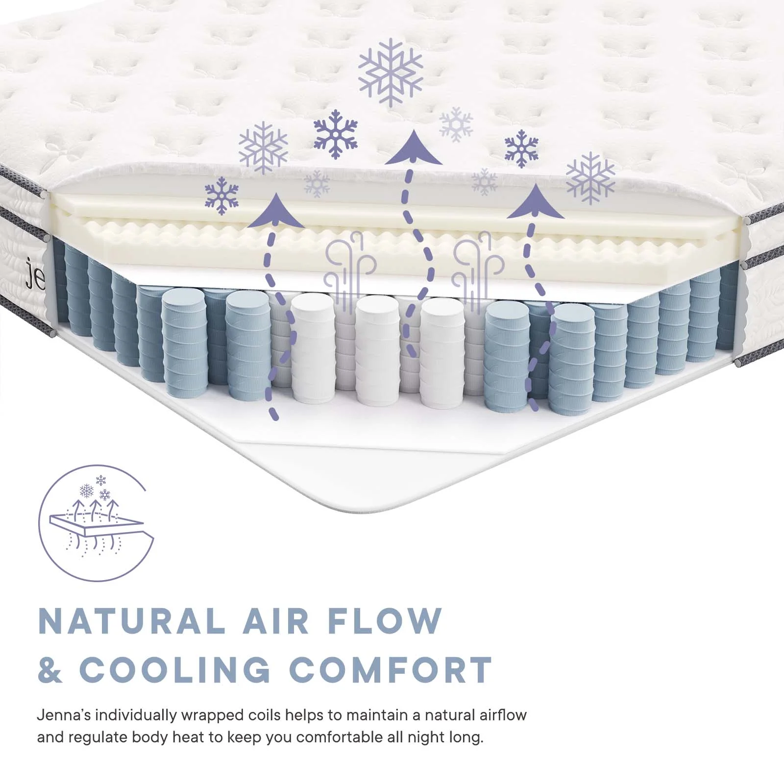 Jenna 12" Innerspring and Foam Full Mattress By Modway - MOD-7088 - Image 10