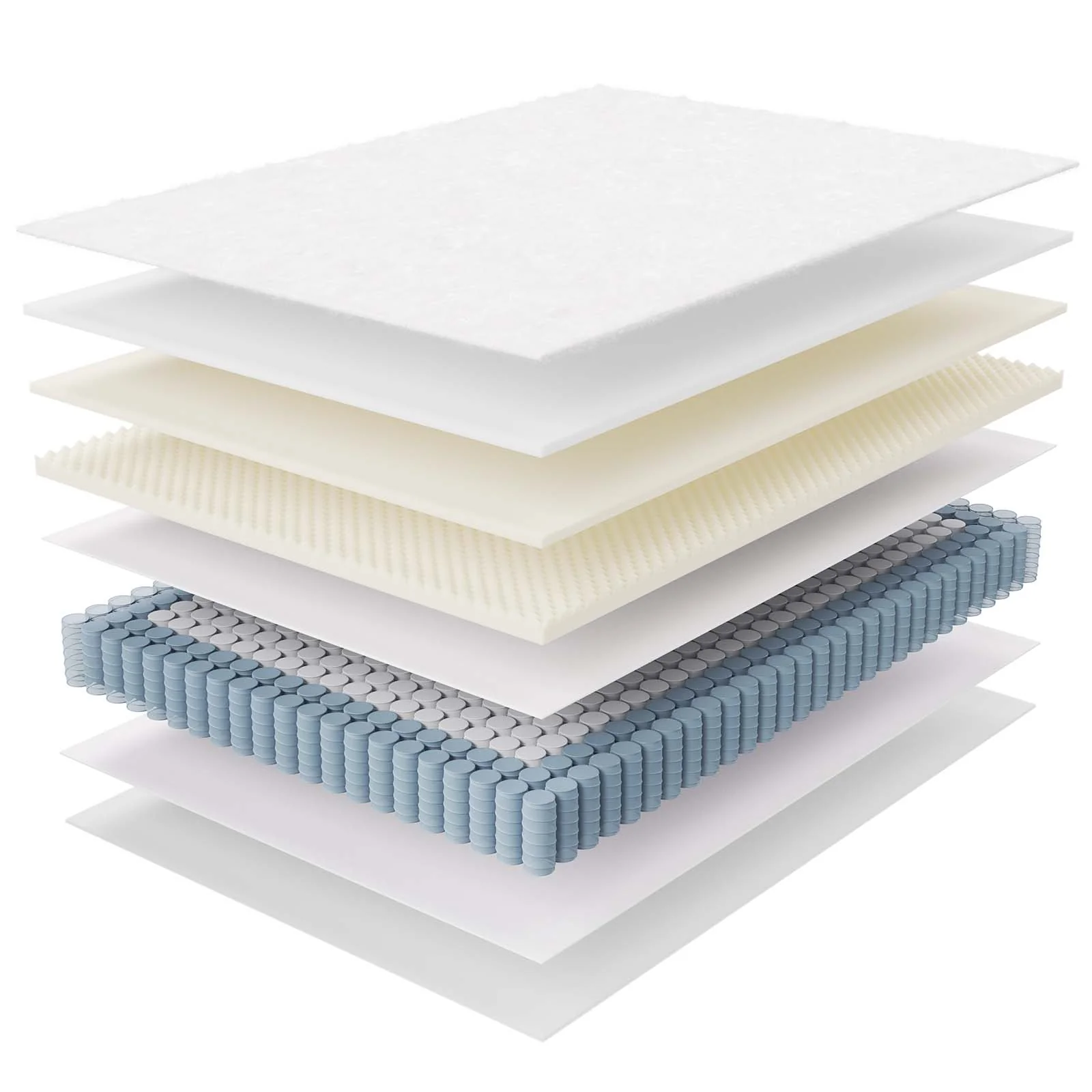 Jenna 12" Innerspring and Foam Full Mattress By Modway - MOD-7088 - Image 8