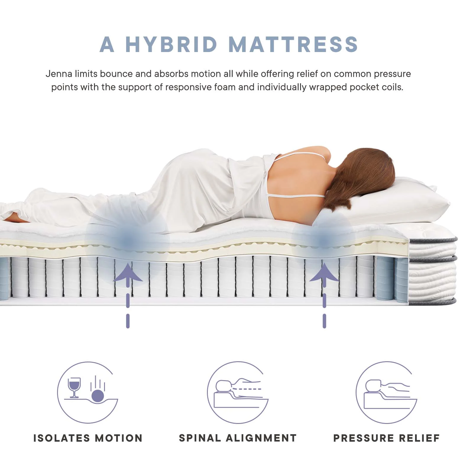 Jenna 12" Innerspring and Foam Queen Mattress By Modway - MOD-7089 - Image 16