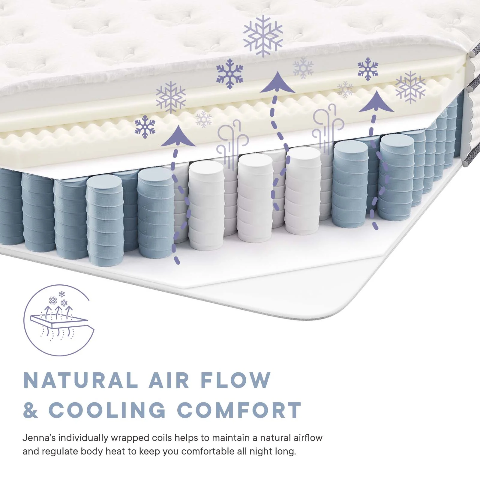 Jenna 12" Innerspring and Foam Twin Mattress By Modway - MOD-7087 - Image 9