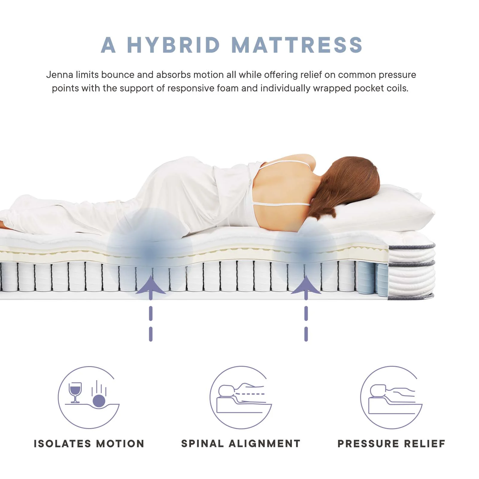 Jenna 6" Innerspring and Foam King Mattress By Modway - MOD-7096 - Image 16