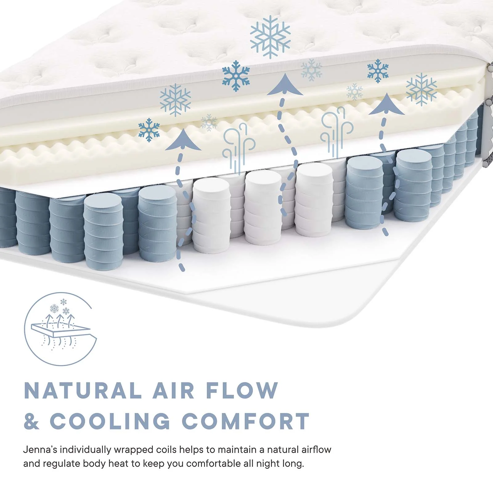 Jenna 6" Innerspring and Foam Narrow Twin Mattress By Modway - MOD-7092 - Image 10