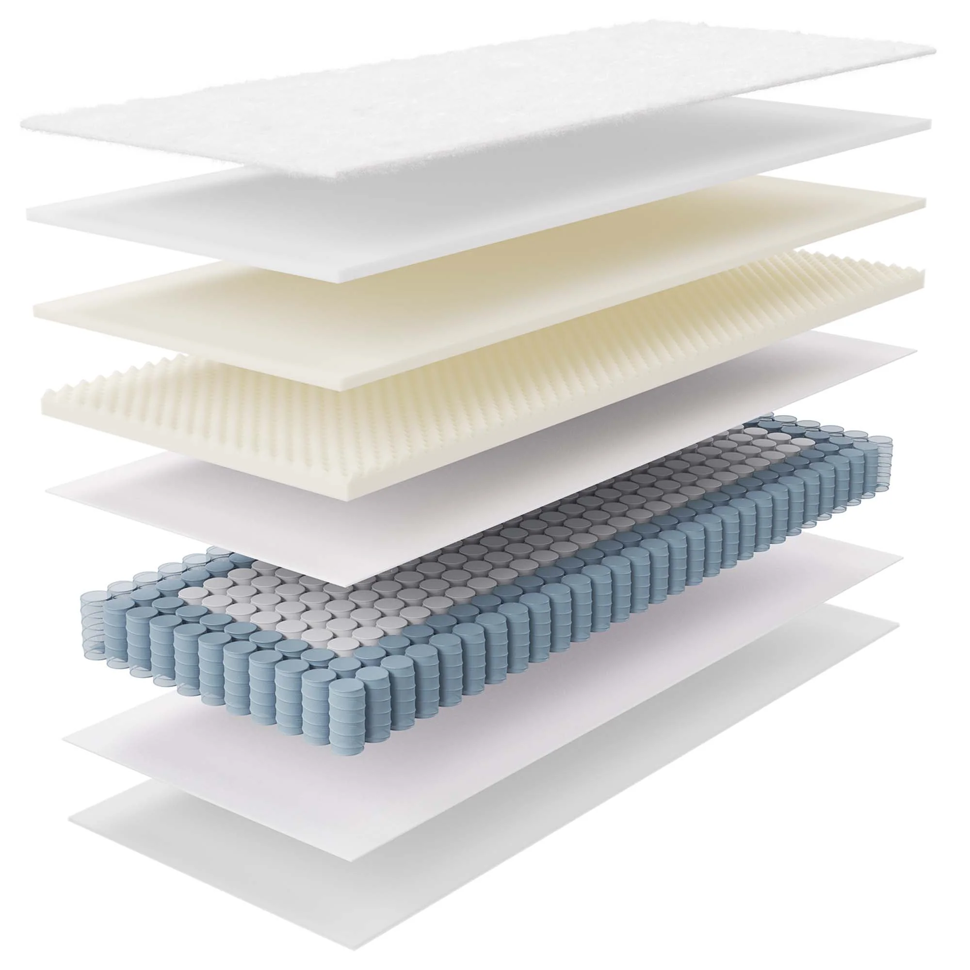 Jenna 8" Innerspring and Foam Narrow Twin Mattress by Modway - Image 10