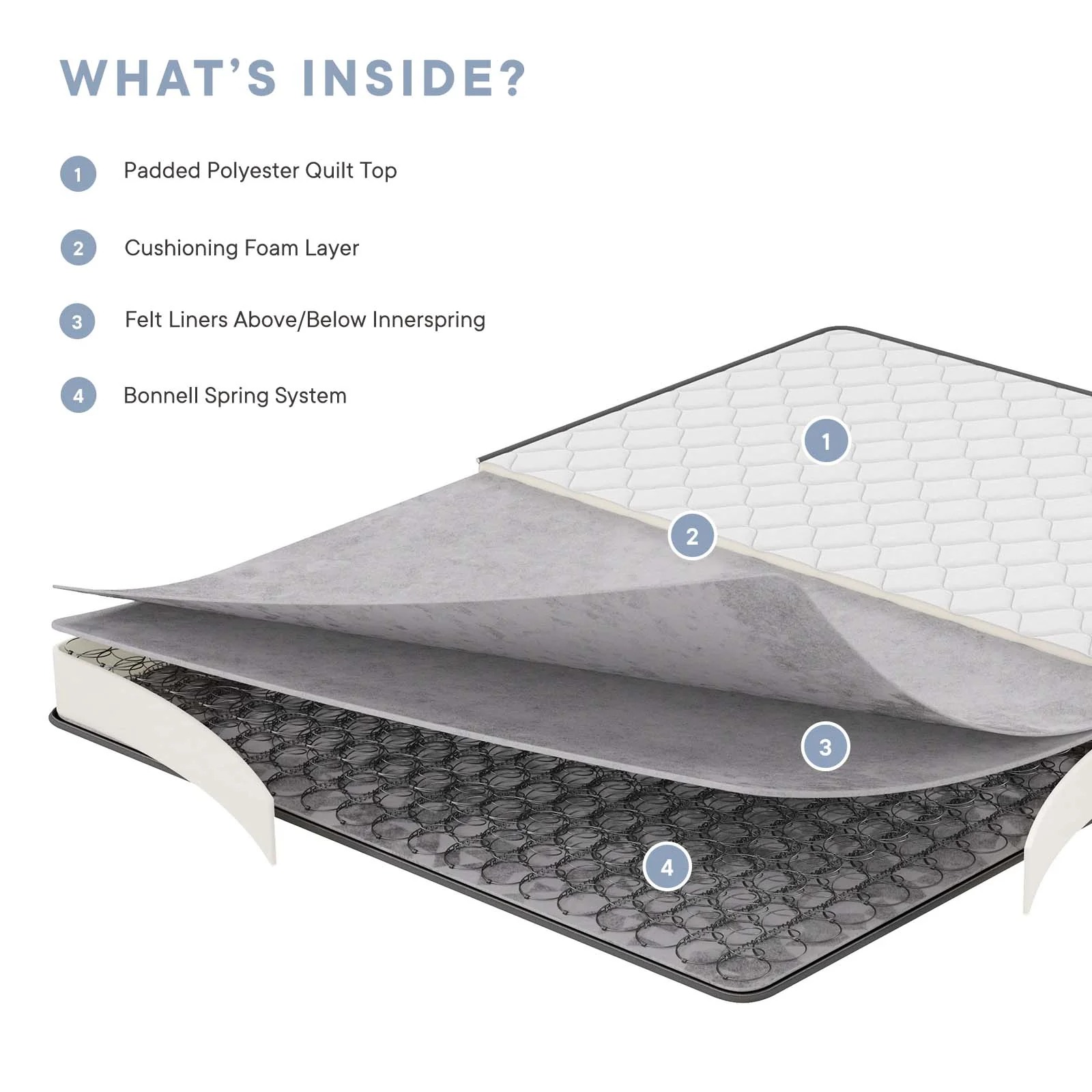 Kate 6" Narrow Twin Mattress By Modway - MOD-7097 - Image 11