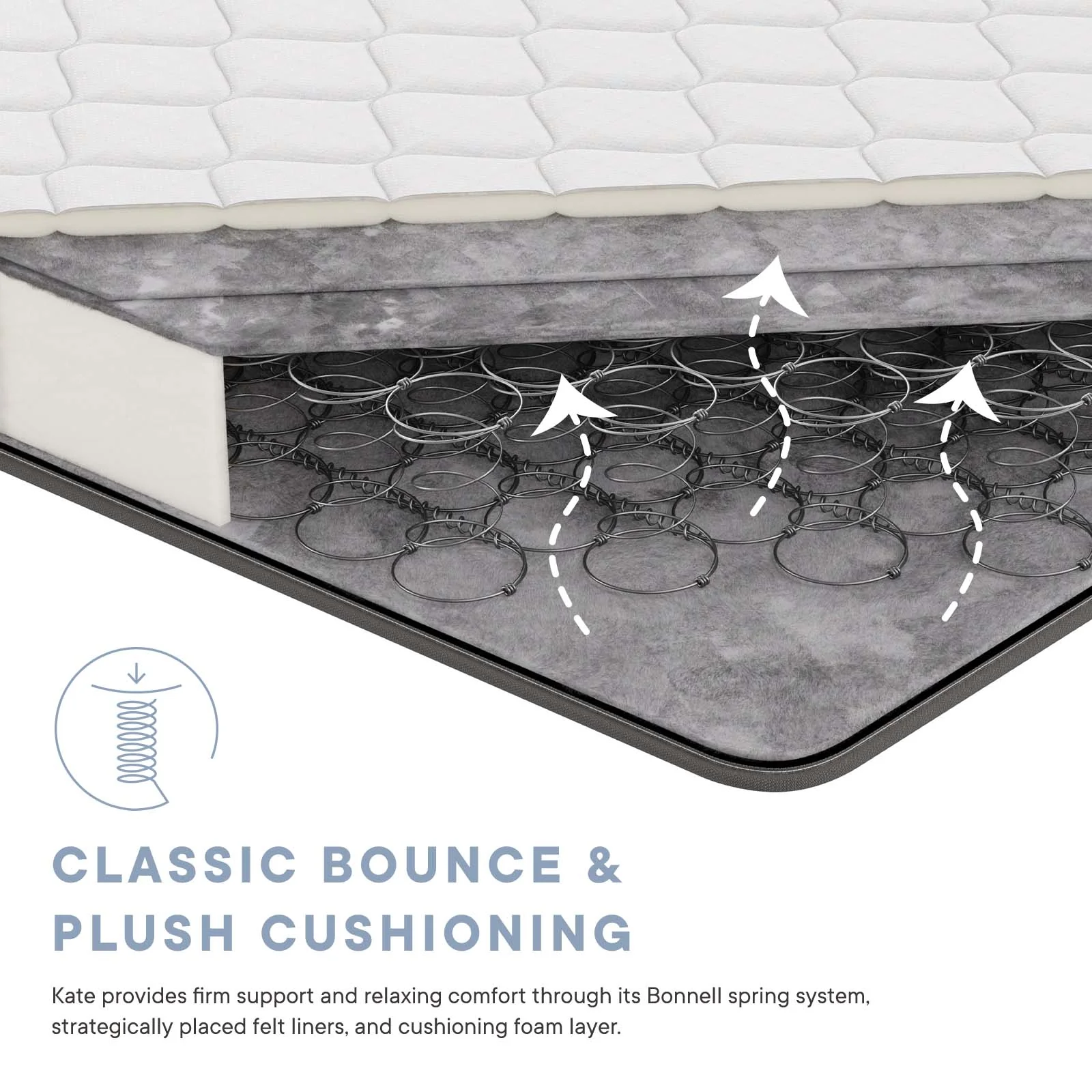Kate 6" Narrow Twin Mattress By Modway - MOD-7097 - Image 12