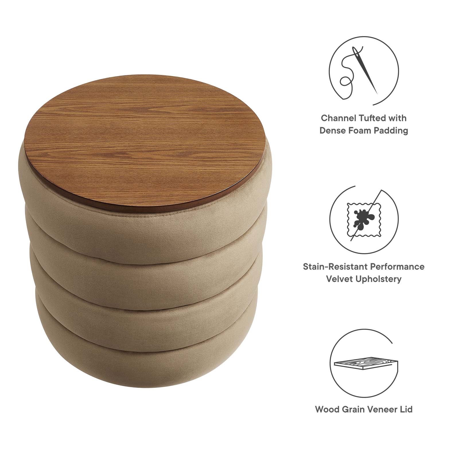 Mezzo Round Performance Velvet Storage Ottoman By Modway - EEI-6684 - Image 22