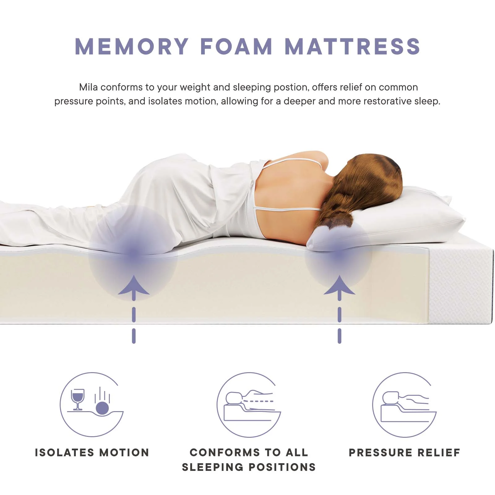 Mila 12" Twin Mattress By Modway - MOD-7102 - Image 16