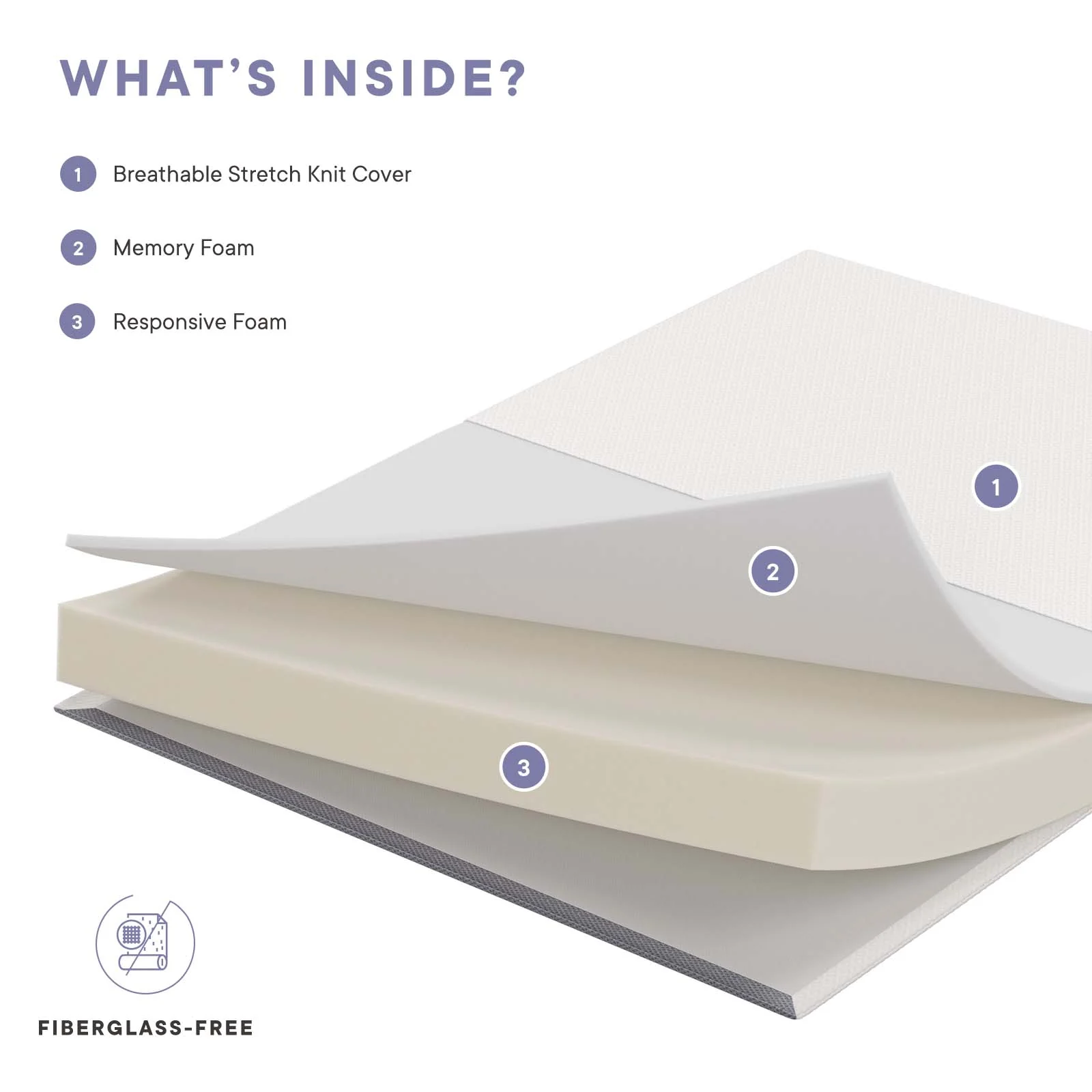 Mila 5" Full Mattress By Modway - MOD-7100 - Image 12