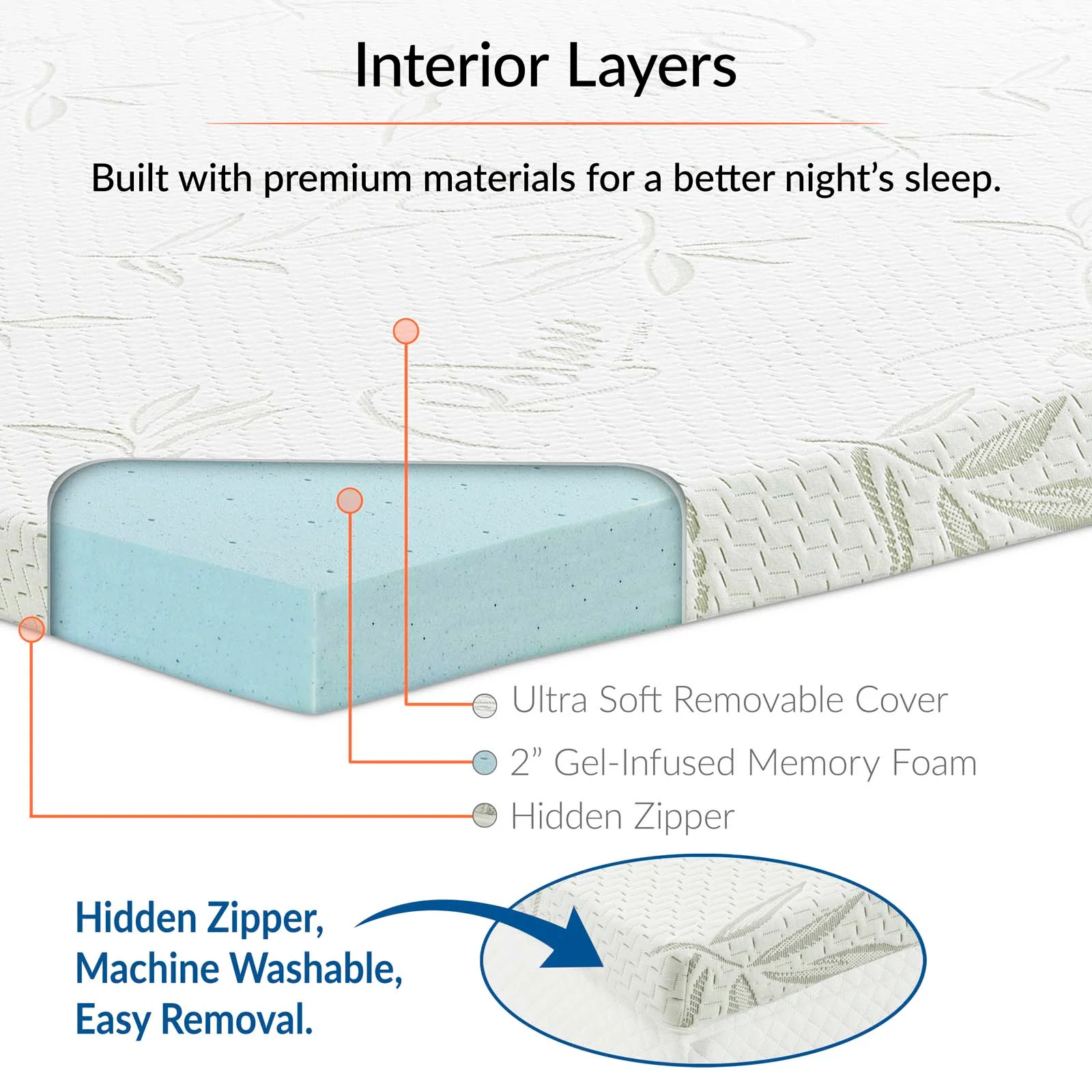 Relax Queen 2" Gel Memory Foam Mattress Topper By Modway - MOD-5573 - Image 7
