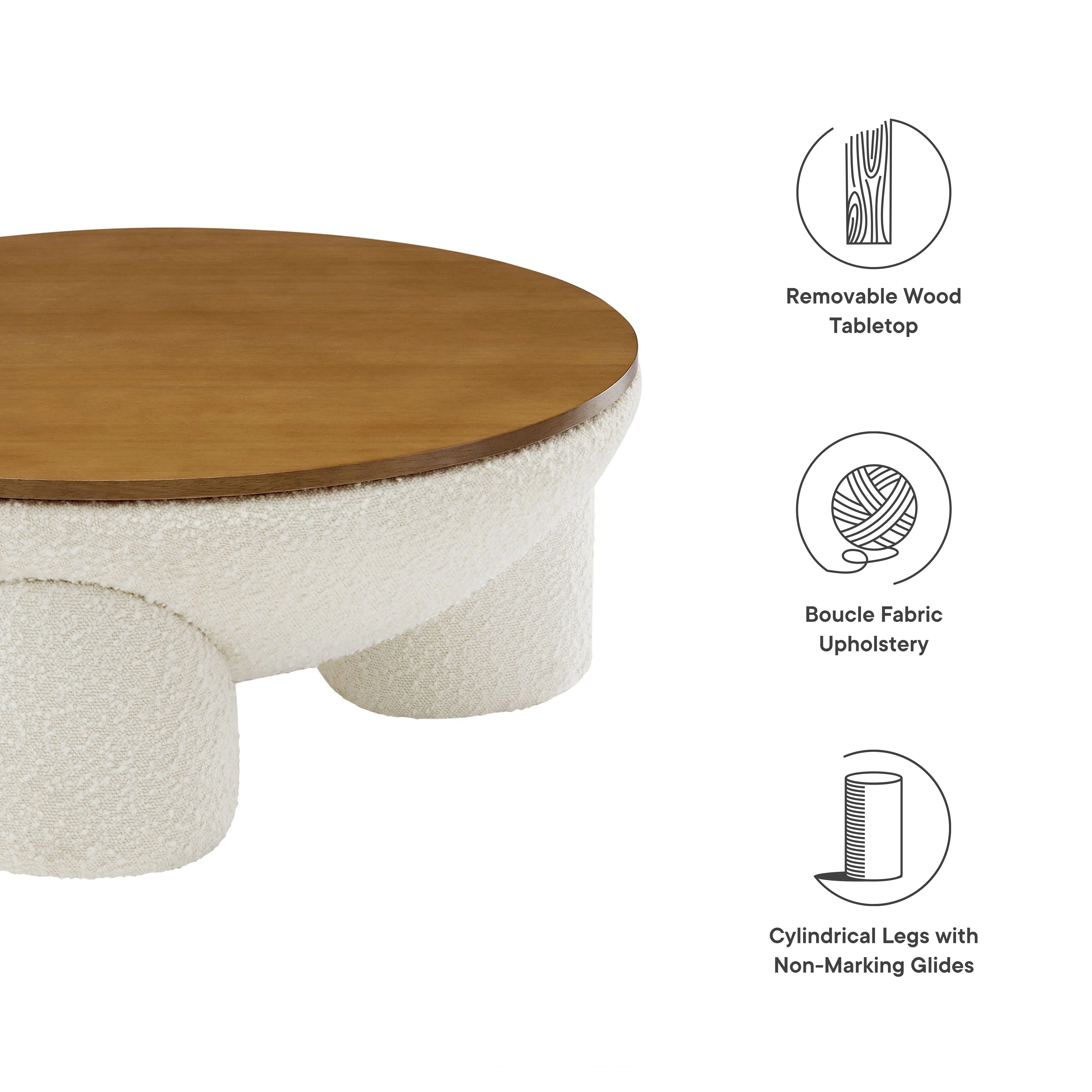 Tridome Round Boucle Upholstered Storage Coffee Table by Modway - Image 8
